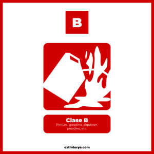 Aspectos Básicos Del Fuego Clase B | ExtintorYa 🔥